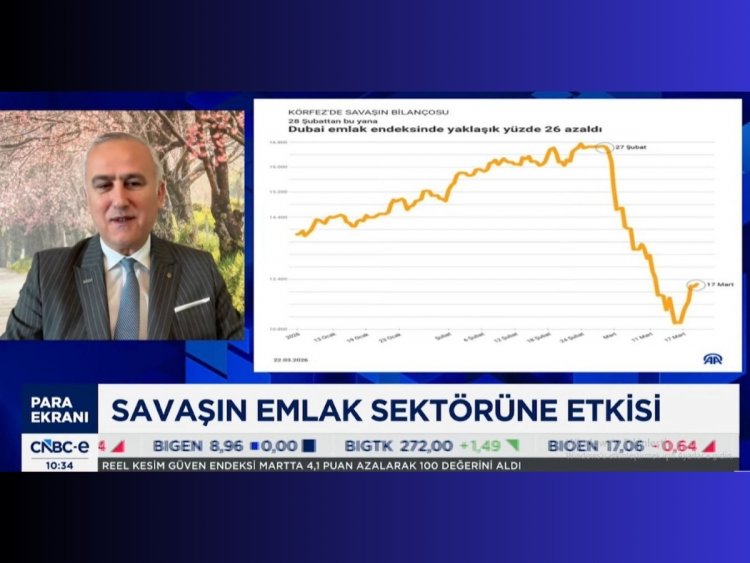 Bayram Tekçe, ABD & İsrail - İran Savaşının Dubai Emlak Piyasasına Yansımalarını Değerlendirdi